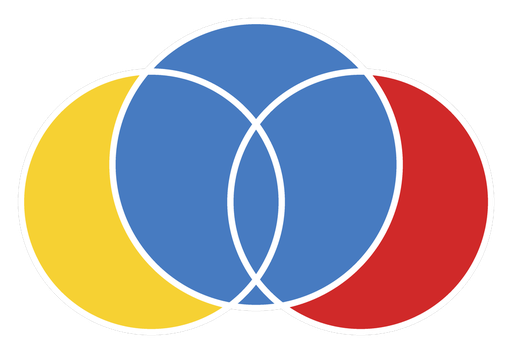 SPE